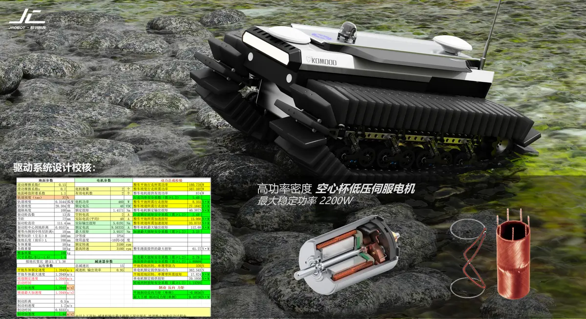 表面 Amphibious スーパーライト 追跡 UGV