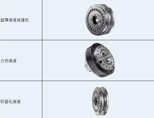 瑞迪智驱轻量化谐波，力控谐波，小型化谐波