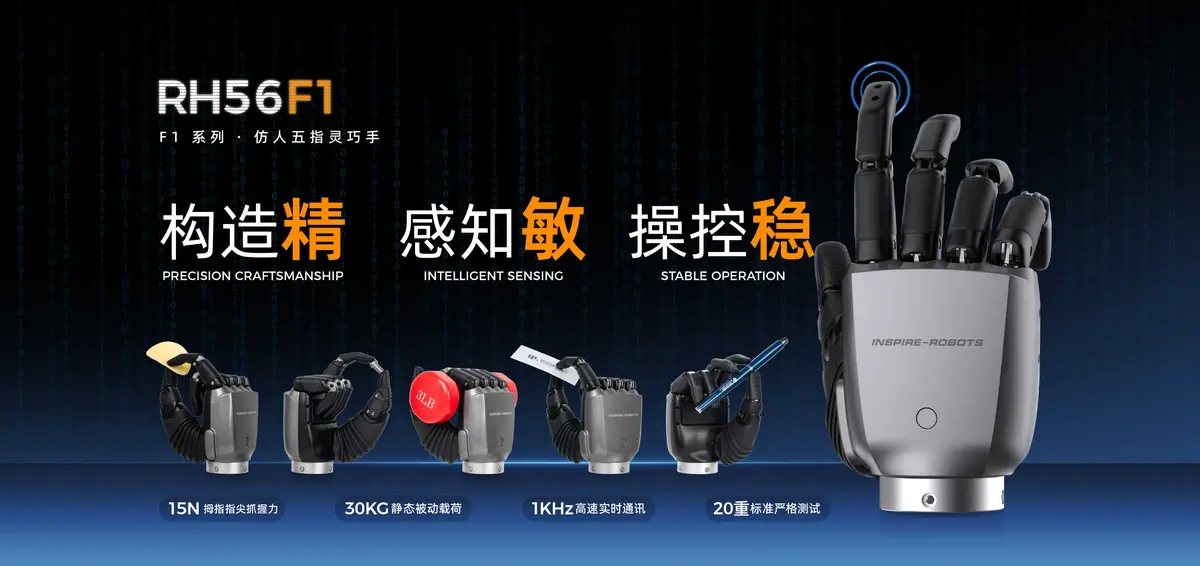人型五本指器用ハンド RH56F1シリーズ