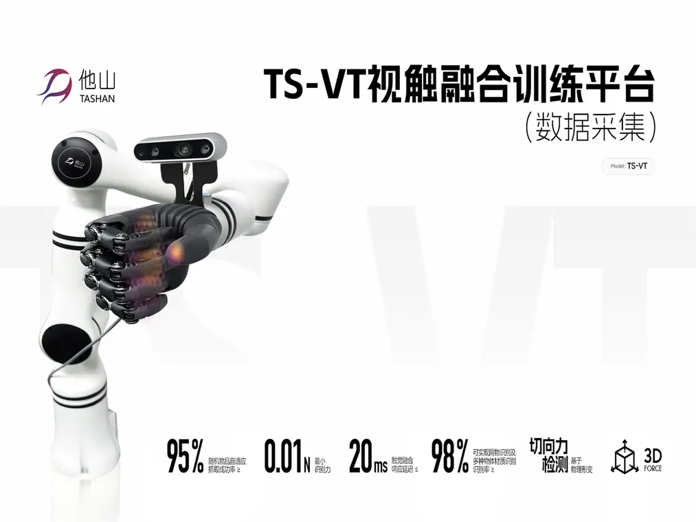 TS-VT视触融合训练平台（数据采集）