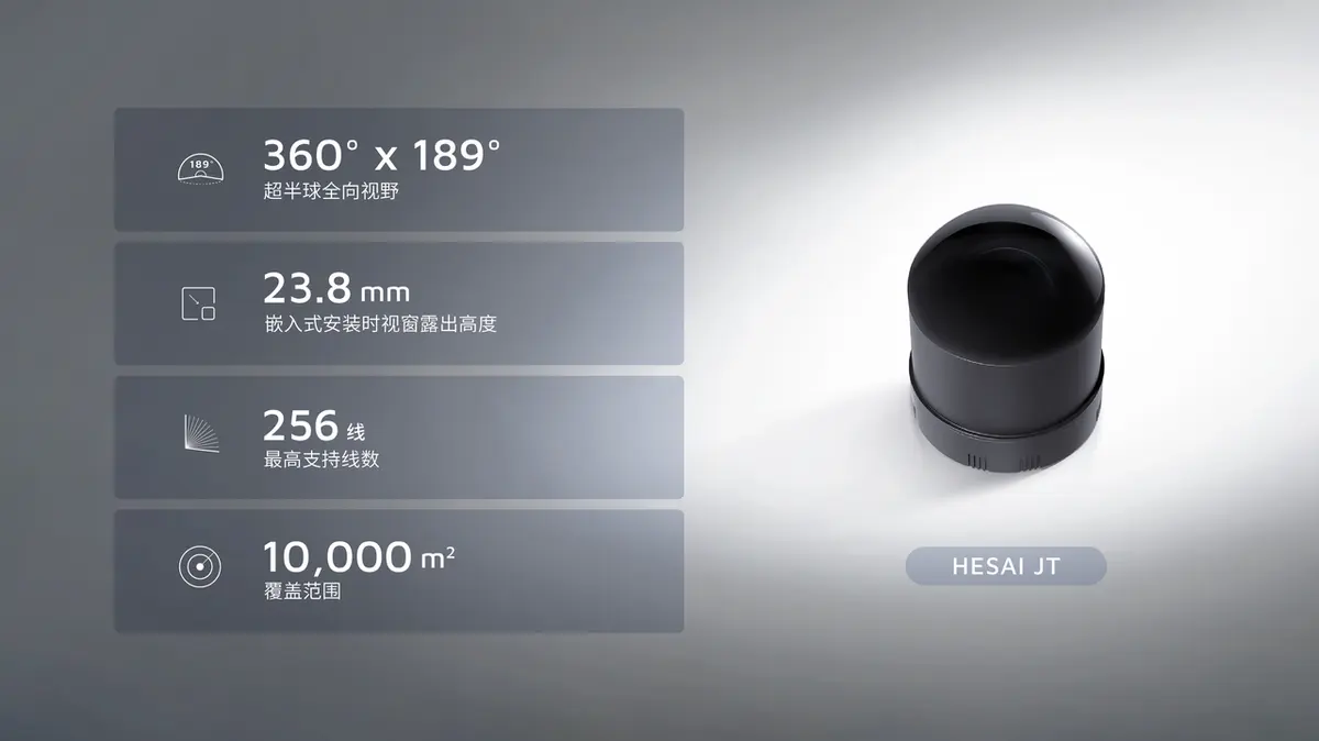 JT 系列 迷你型超半球 3D 激光雷达