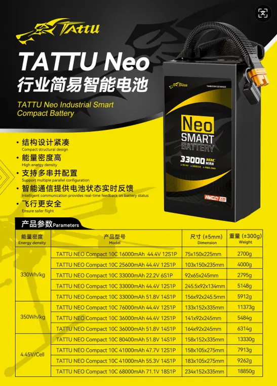 TATTU neo系列简易智能电池