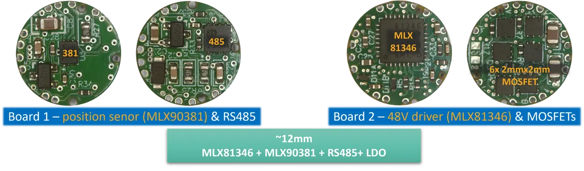 高集成、48V宽电压空心杯电机驱动方案 MLX81346+MLX90381