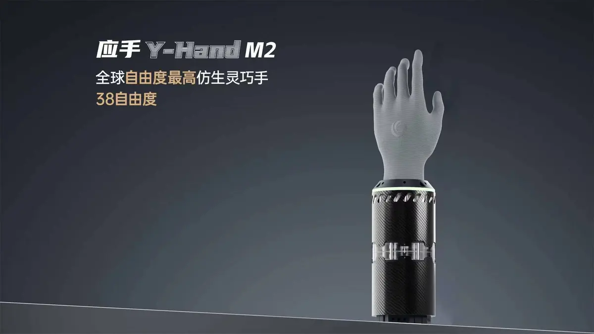 ハンディYハンドM2
